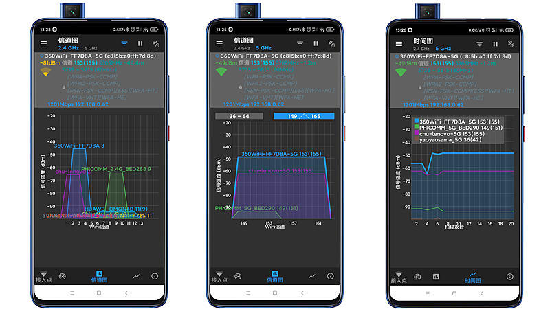 极速上网新体验,360路由器v6g真实测评