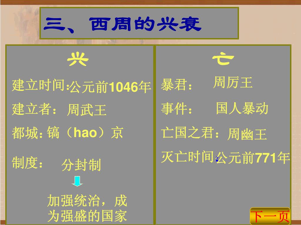 七年级上册历史网课夏商周的更替,七年级历史夏商周的更替课文笔记