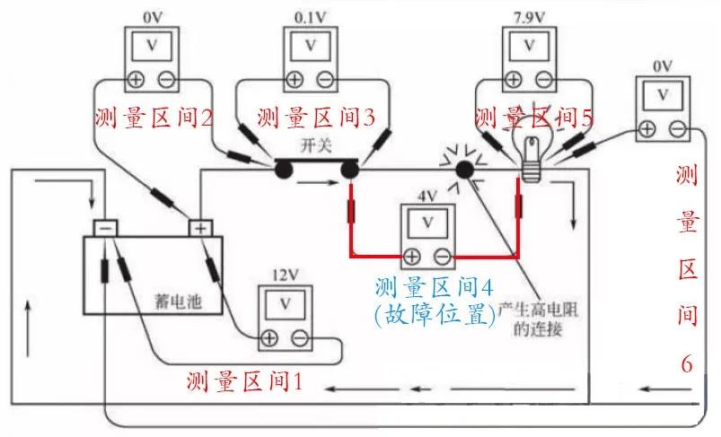 电路分析及维修方法,电路维修工具详解