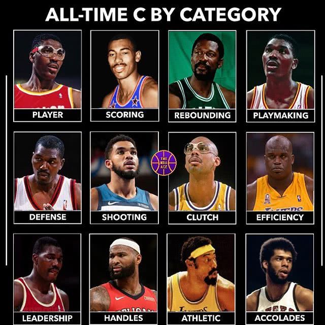 奥尼尔排nba历史前十巨星,奥尼尔评选最强运动员