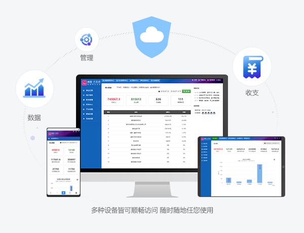 美业店面管理思路和方法,美业店铺增加十万业绩的方法