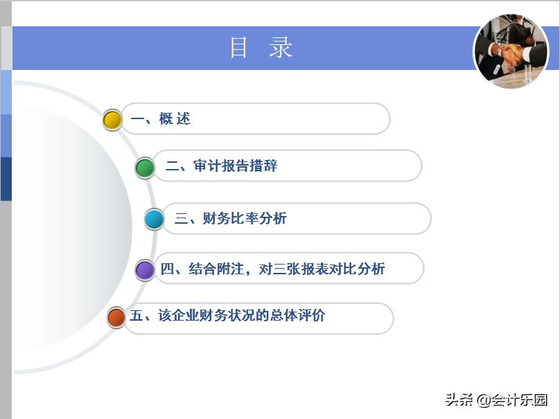 财务分析报表ppt模板图片大全,财务报表分析模板ppt免费版