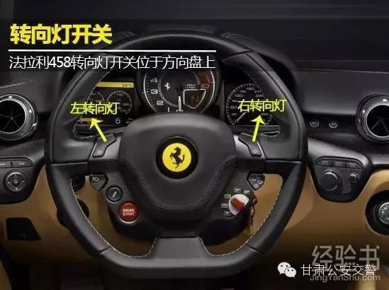 车灯的位置与操作图解大全,小车车灯开关使用图解