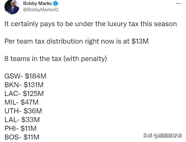 库里年薪和灰熊全队高,库里年薪nba第一