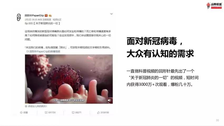 王永《以爱赋能，疫情下的中国品牌突围之道》
