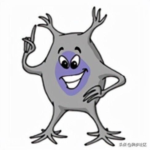 浜哄伐鏅鸿兘鍏ラ棬鍩虹璇剧▼,浜哄伐鏅鸿兘棰勬祴绠楁硶鍏ラ棬鏁欑▼