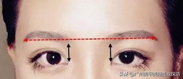 零基础美妆美甲培训速成班,广州学化妆美甲培训联系方式