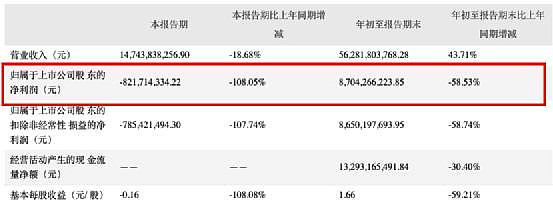 猪肉股票近期暴涨,猪肉股暴涨生猪价格会涨吗