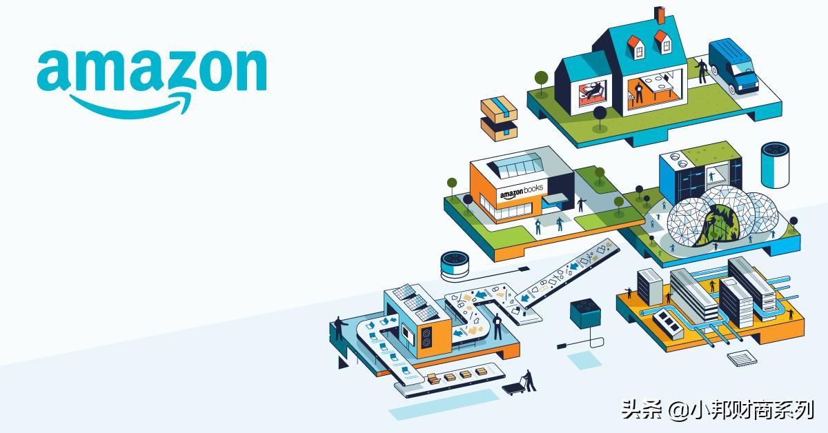 美股最贵的十大股票,世界上最赚钱的股票是哪只