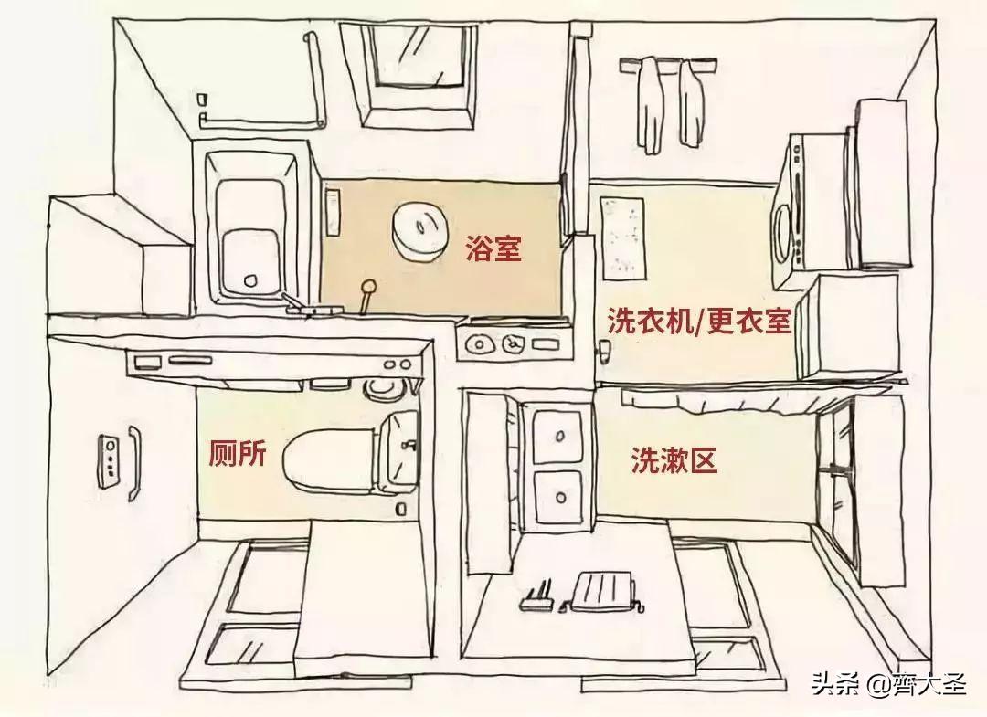 装修十大小细节,装修的100个细节