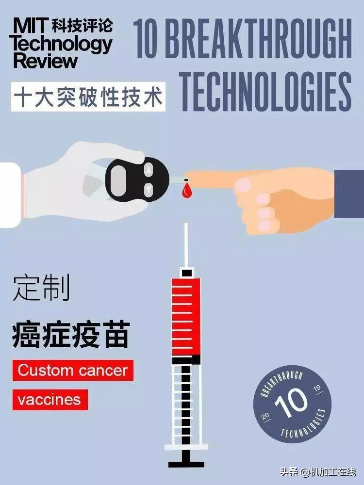 近5年全球十大颠覆性技术,全球十大突破性技术