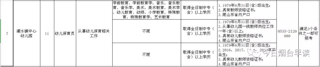 烟台派遣员工,烟台公办幼儿园招聘