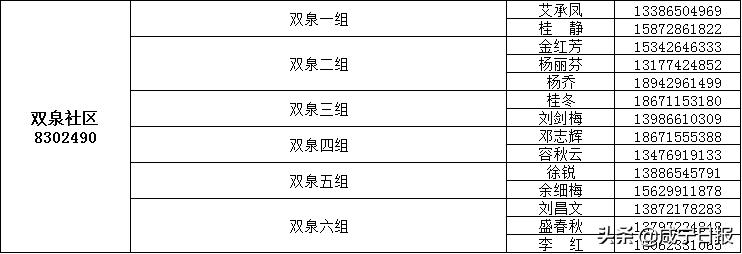 抗疫物资配送,抗疫相关物资充足