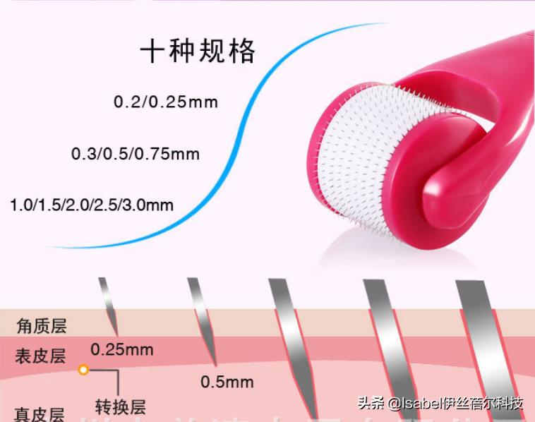 元件工作原理讲解,常用电子仪器的使用原理图