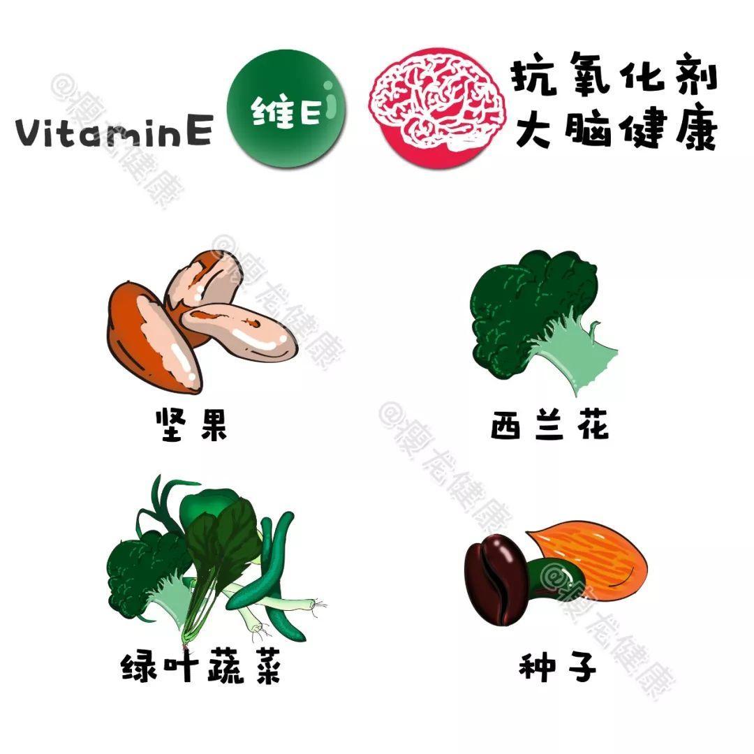 营养密度与能量密度,营养密度这是什么概念