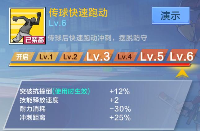 街篮得分后卫技能搭配,得分后卫打全场篮球的技巧