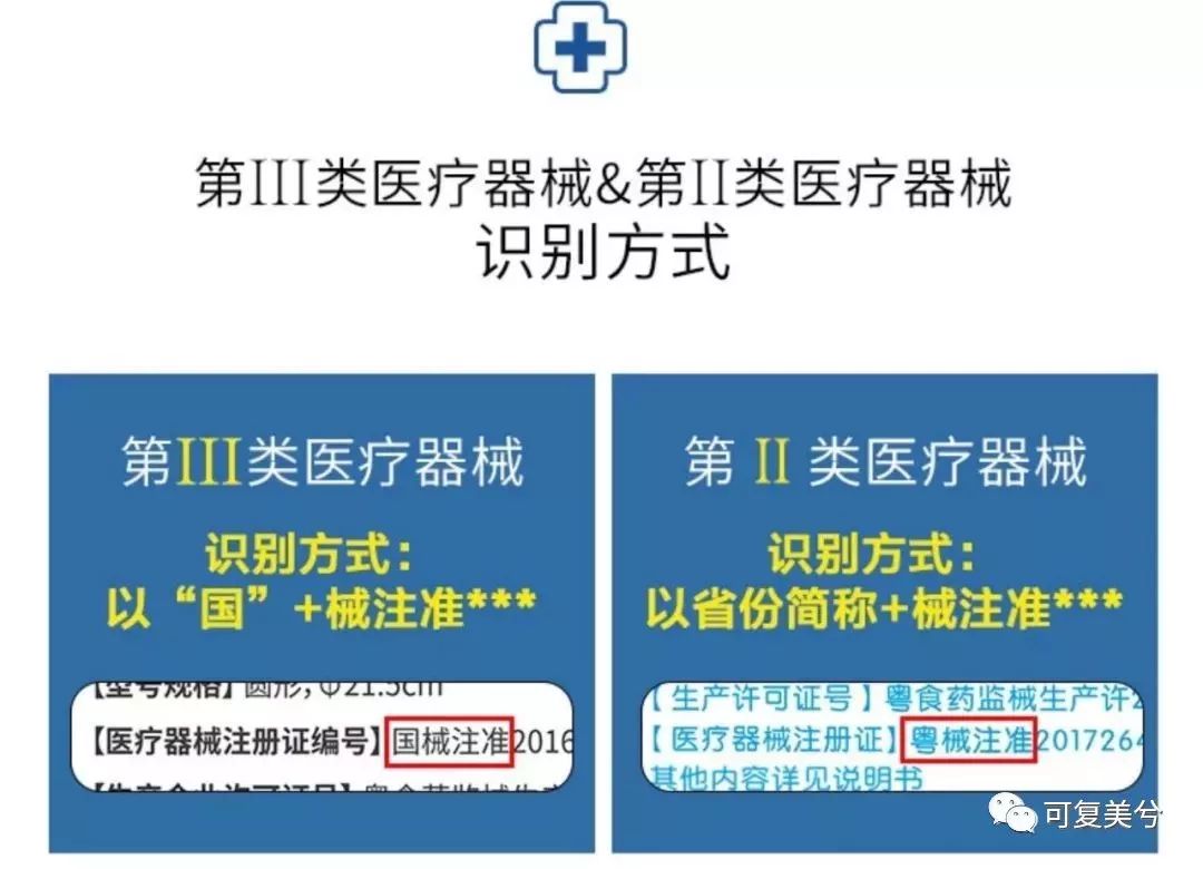 医美套路大揭秘,医美面膜怎样分辨真假