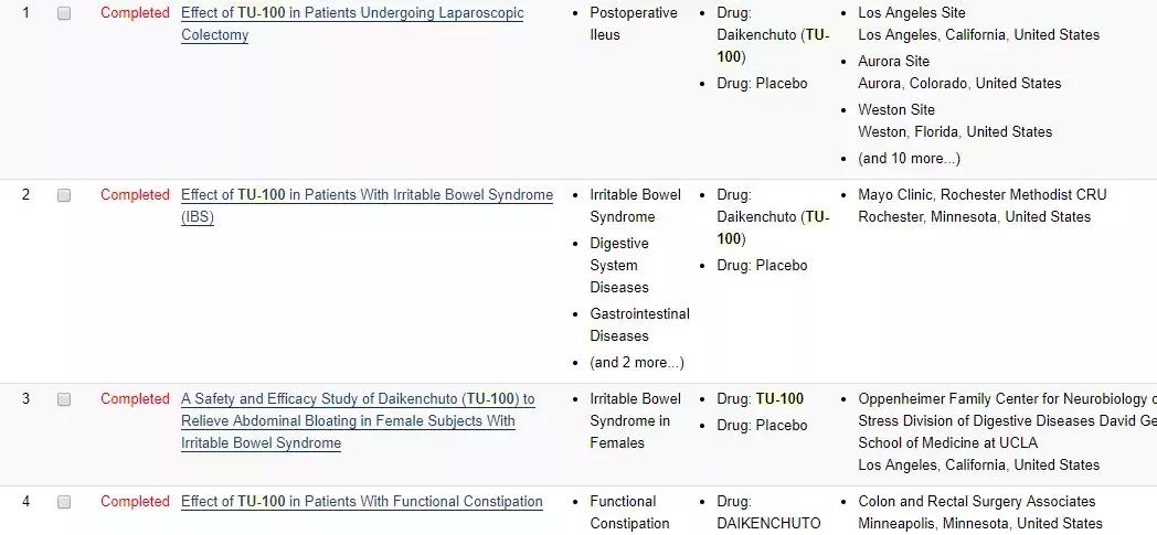 日本抄袭中国的中药,日本人抄袭中医秘方