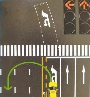 红绿灯处如何掉头才不会被扣分,开车掉头怎么看能不能过去
