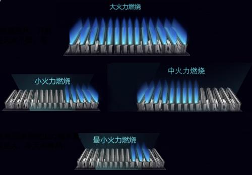 方太直饮水加热一体机,方太两用取暖炉