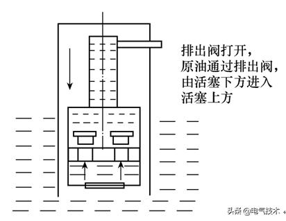 长庆油田游梁式抽油机,游梁式抽油机设计说明书