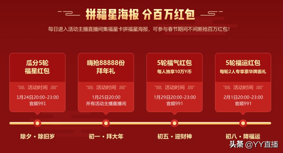 yy鏂版槬鏅氫細,yy鐩存挱瀹樻柟鏂板勾绀肩墿