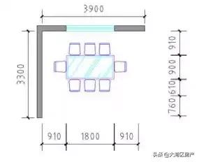 户型设计舒适型,最合理的房屋户型
