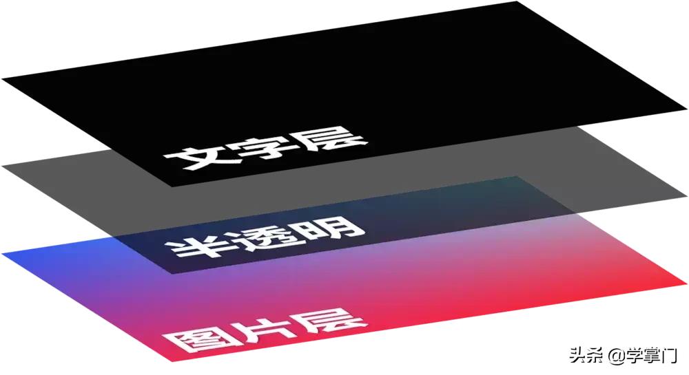 职场人必学的工作型ppt技巧,职场必学ppt隐藏技巧分享