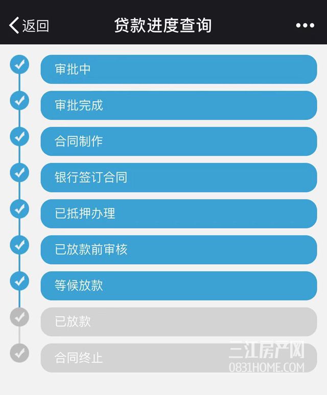 “钱荒”来了？棚改、*款贷**收紧，宜宾购房者能hold住吗？