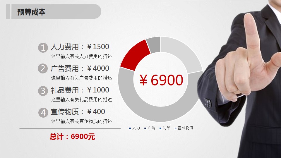 商务案例分析PPT模板,商务总结ppt模板大全