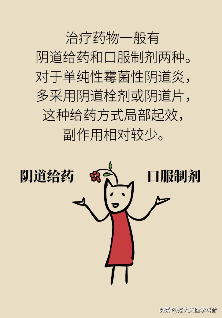 霉菌性阴道炎真的是里面“发霉”了吗？药师教你“抗霉”*法大**