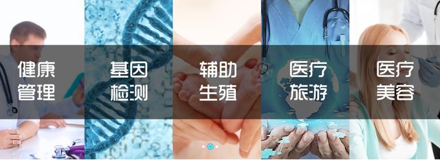 医疗国际展览会,2019国际医疗展会