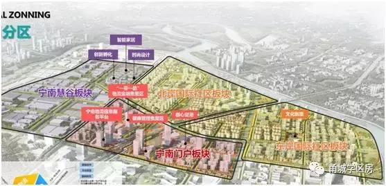 奉化的发展,奉化城北未来发展规划