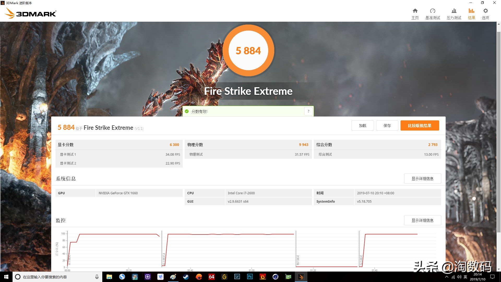 铭瑄gtx960终结者4g多少钱,铭瑄gtx1660s6g加强版