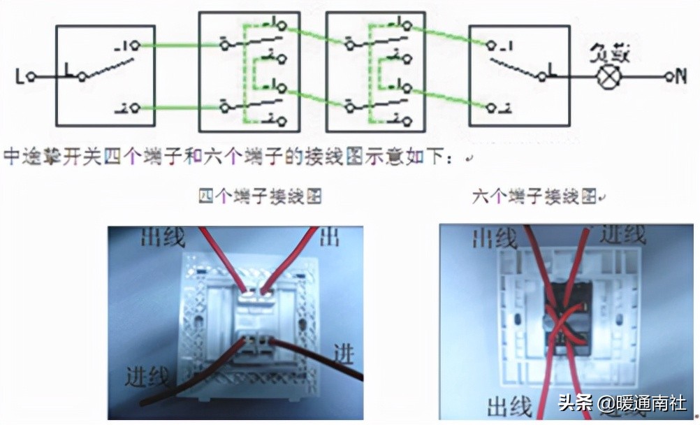 开关与插座常识大全,开关电线常识