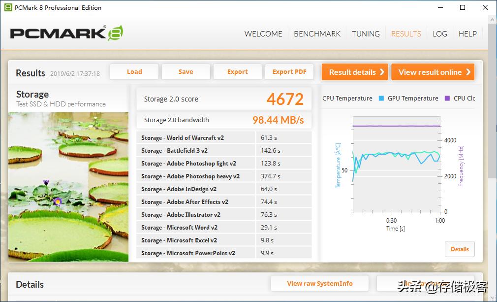 推荐几款比较好用的固态硬盘,十大建议买的固态硬盘
