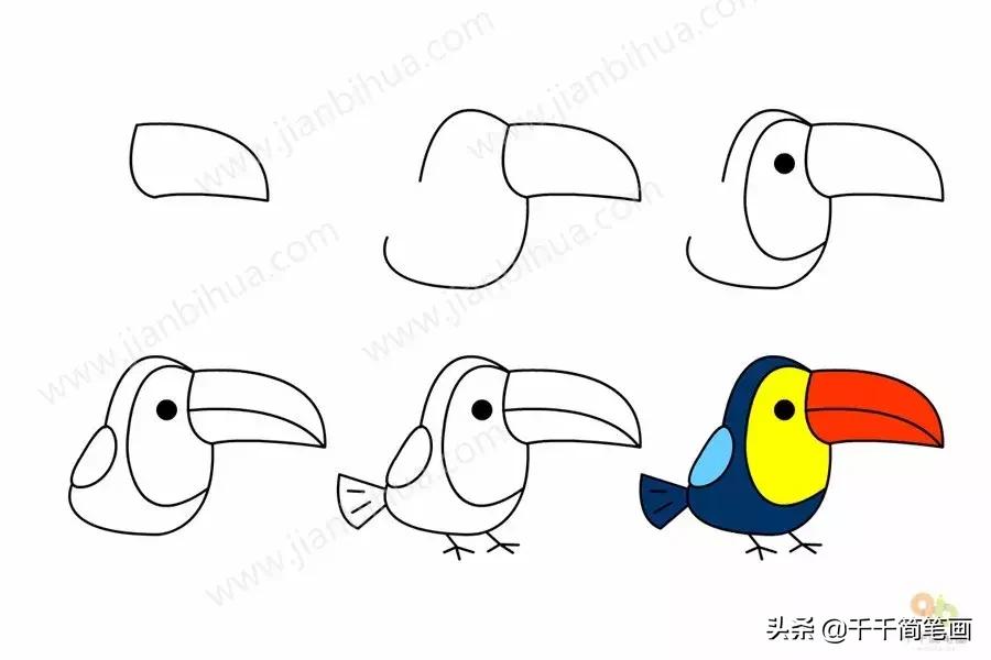 幼儿园动物的水墨画入门,儿童动物画入门简易范画