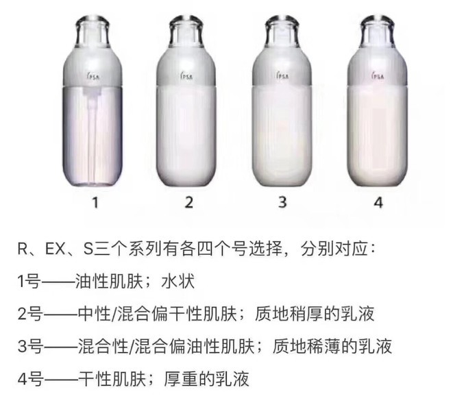 日本好用的抗衰老护肤品排行榜 (日本好用护肤品中高端)