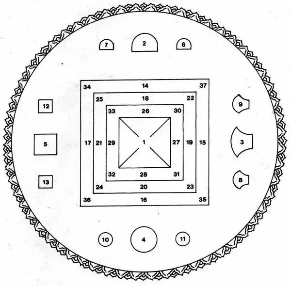 梵林文化-九宫八卦牌上的青蛙