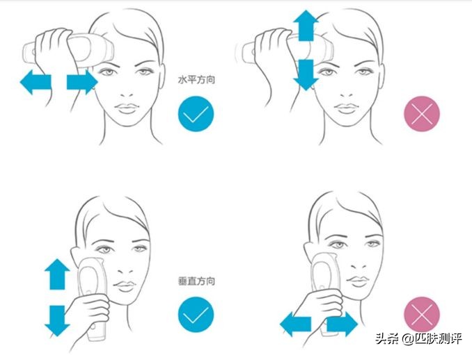 激光美容仪推荐,家用激光美容仪测评