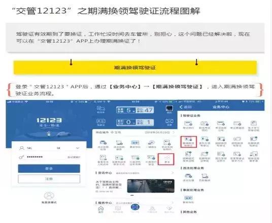 惠州驾驶员从业资格证在哪里办,惠州司机营运双证办理