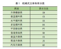 慧鱼虚拟模型搭建,慧鱼仿真机器人模型