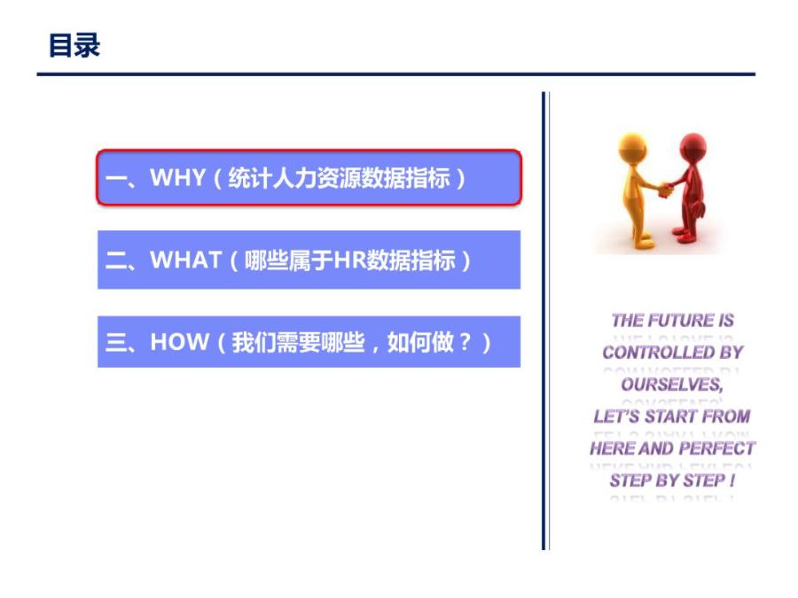 人力资源数据分析全套图表ppt,人力资源招聘数据分析ppt