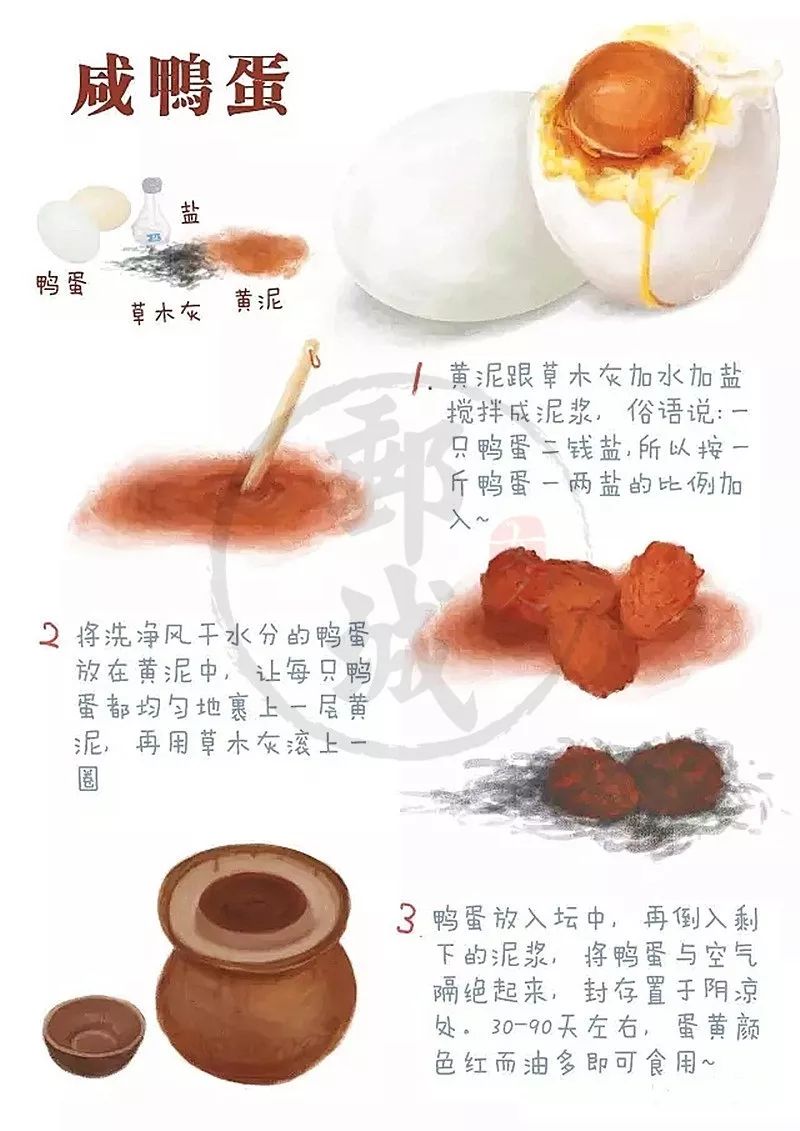 曾经沧海难为水，他乡咸鸭蛋，我实在瞧不上