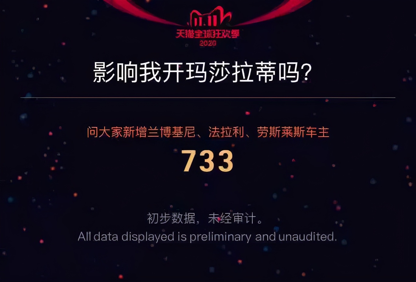 破3723亿，承包整个热搜！山东人最爱买...