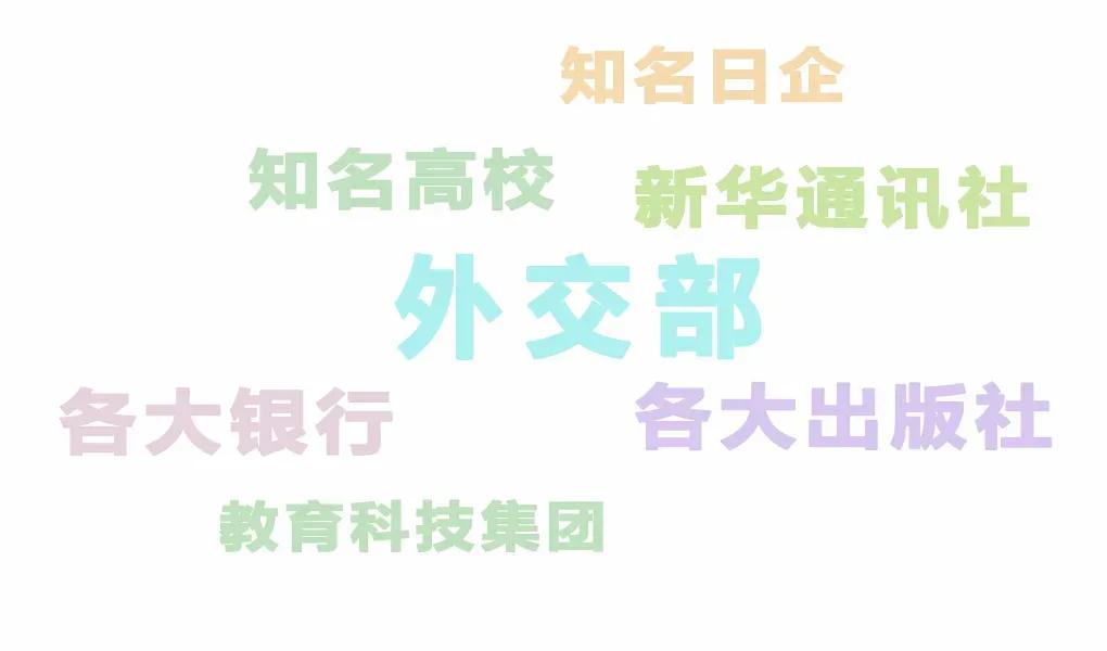 外交就业率高的专业,进外交部相关专业