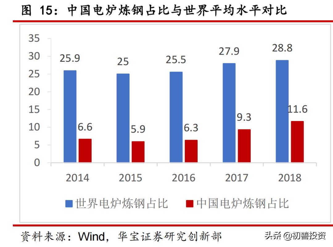 隐形冠军十大股票,三年必涨十倍的大牛股