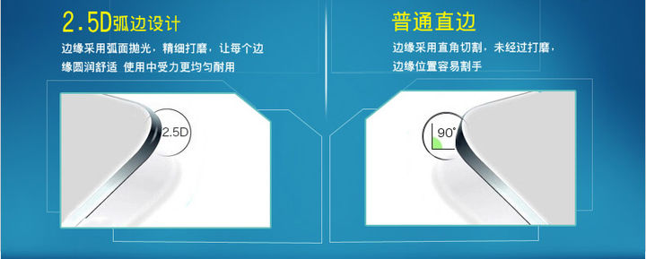 蓝光膜和绿光膜哪个手机膜好,手机普通膜和钢化膜的区别