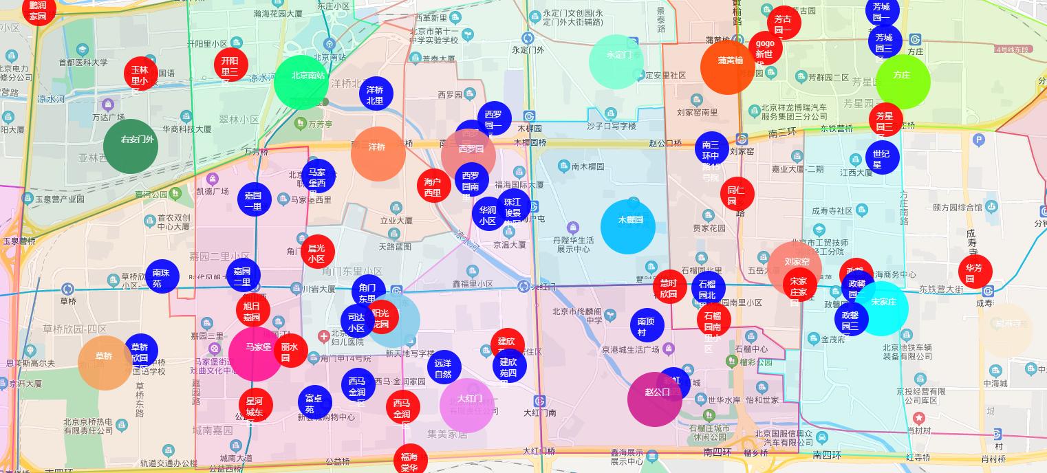400万投资北京哪个区最好,北京买房丰台区域分析