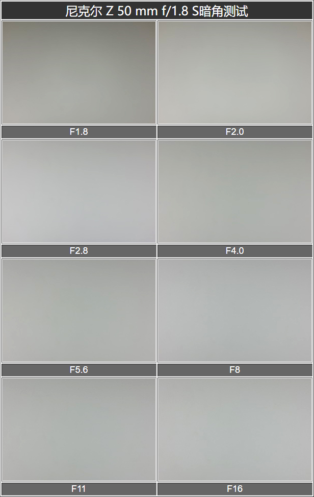 尼康z卡口35mmf1.8评测全画幅,尼康z50买铭匠50mmf1.2还是1.8